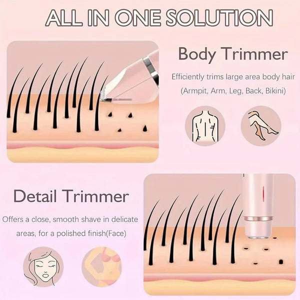 SmoothPro Precision Groomer
