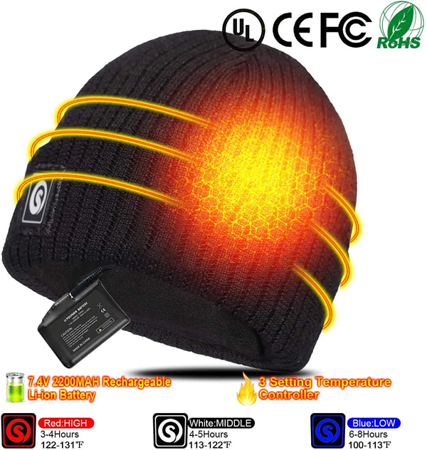 WarmRide Pro Rechargeable Heated Hat