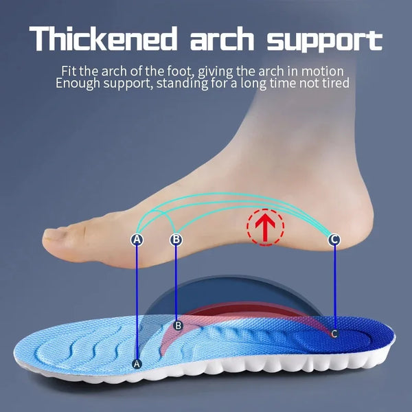 Everyday Comfort Insoles