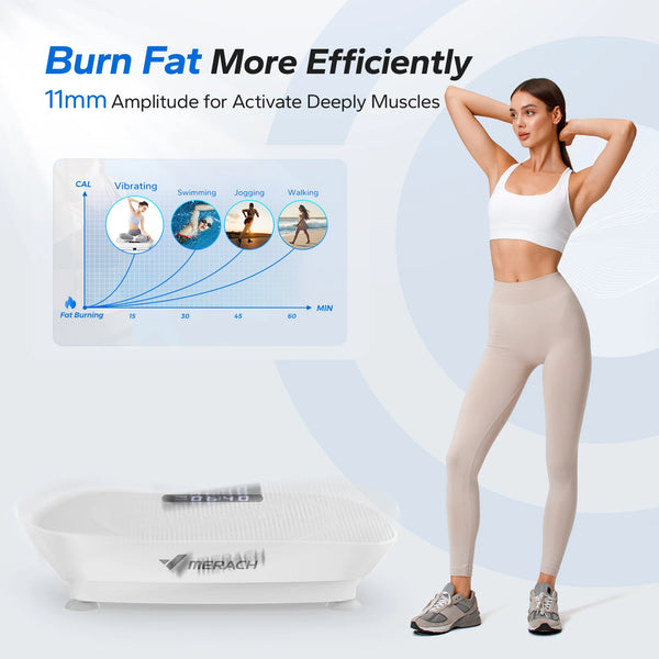 PulseFit Vibe Plate - Trendy Milk