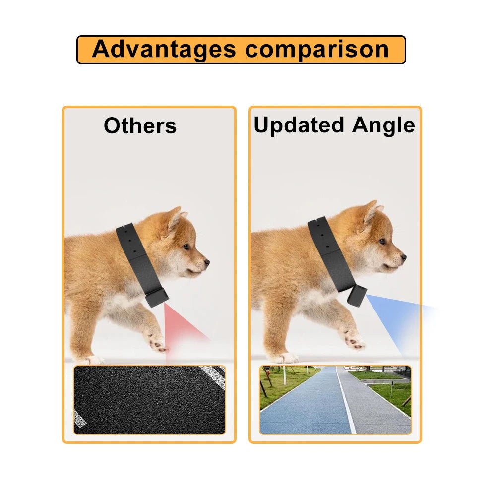 ClipCam Pet Vlog Collar Camera - Trendy Milk