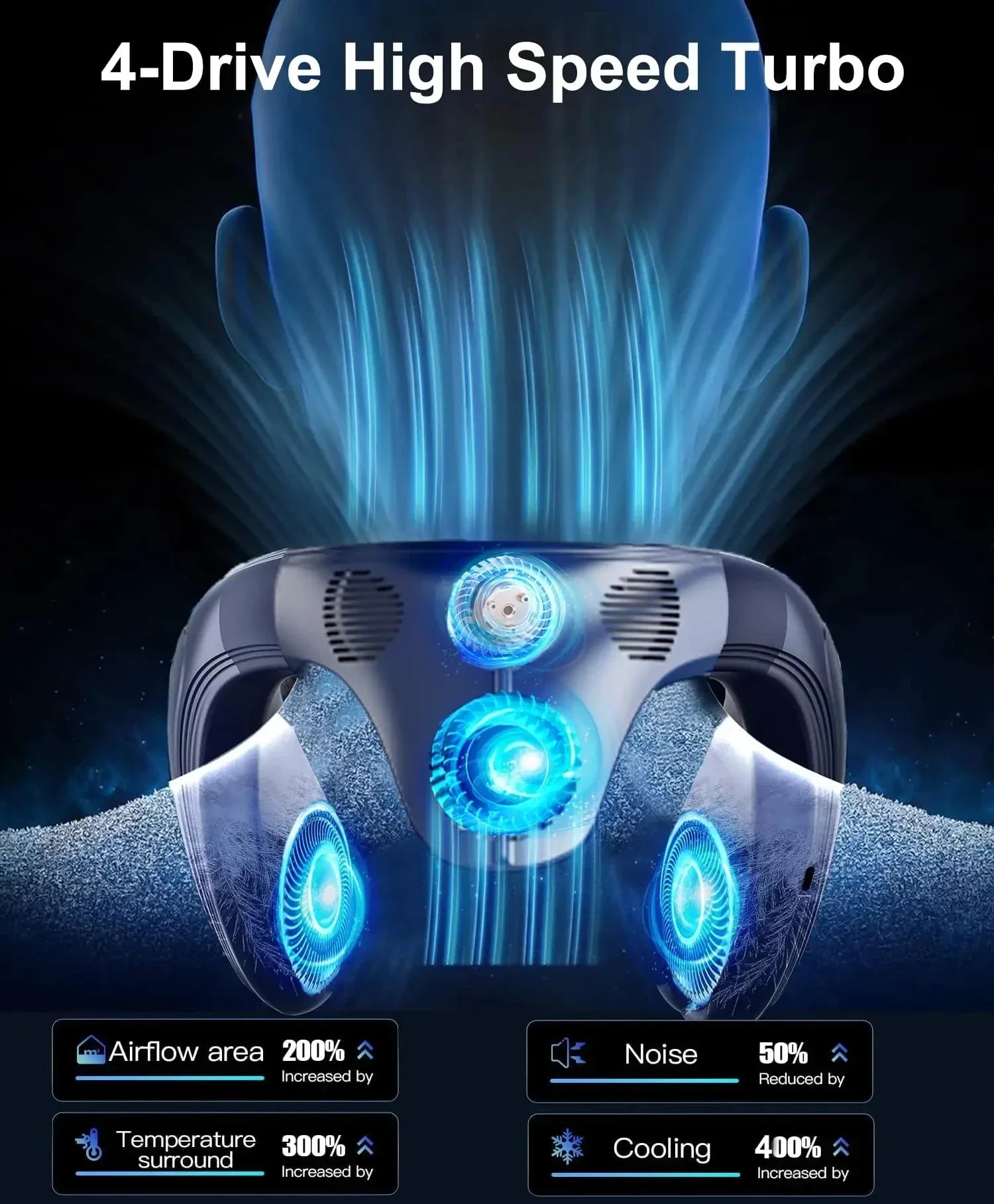 CoolBand Wearable Neck Cooling Fan - Trendy Milk