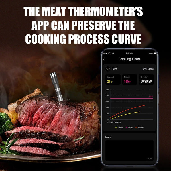 Smart GrillMate Pro Bluetooth Thermometer