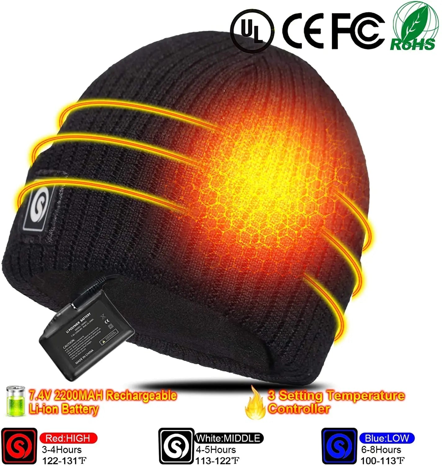 WarmRide Pro Rechargeable Heated Hat - Trendy Milk